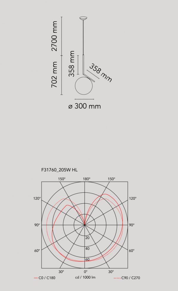 IC Lights Suspension 1 - FLOS - immagine 7